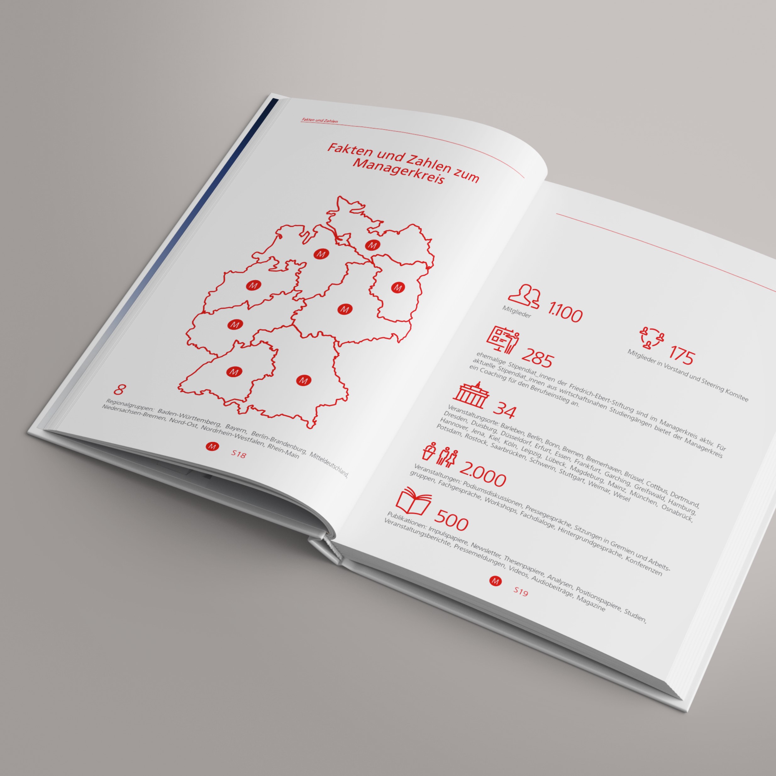 Buch-Publikation Facts & Figures zum 30-jährigen Jubiläum des Managerkreis der Friedrich-Ebert-Stiftung. Content Design von Lobo Design.