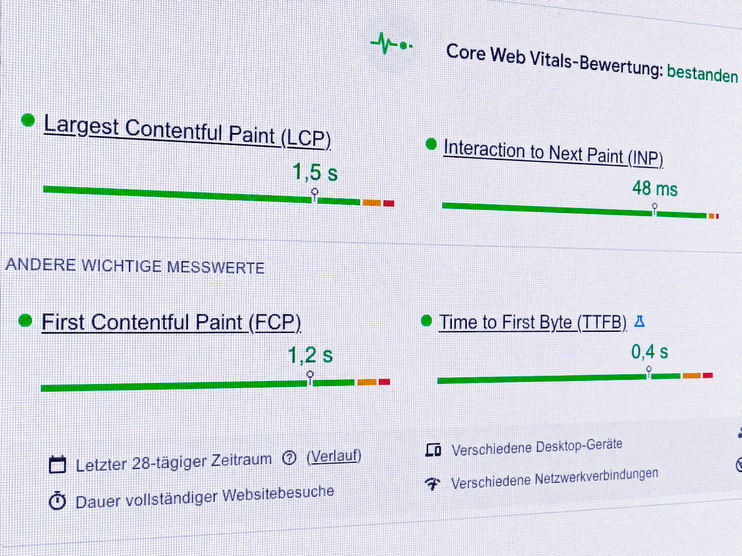 Screenshot der Core Web Vitals einer Website von Lobo Design.